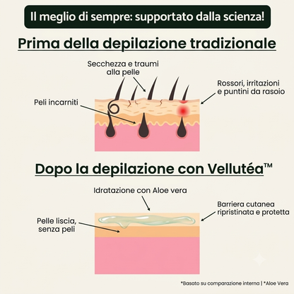 Crema Depilatoria Vellutéa™-Donna